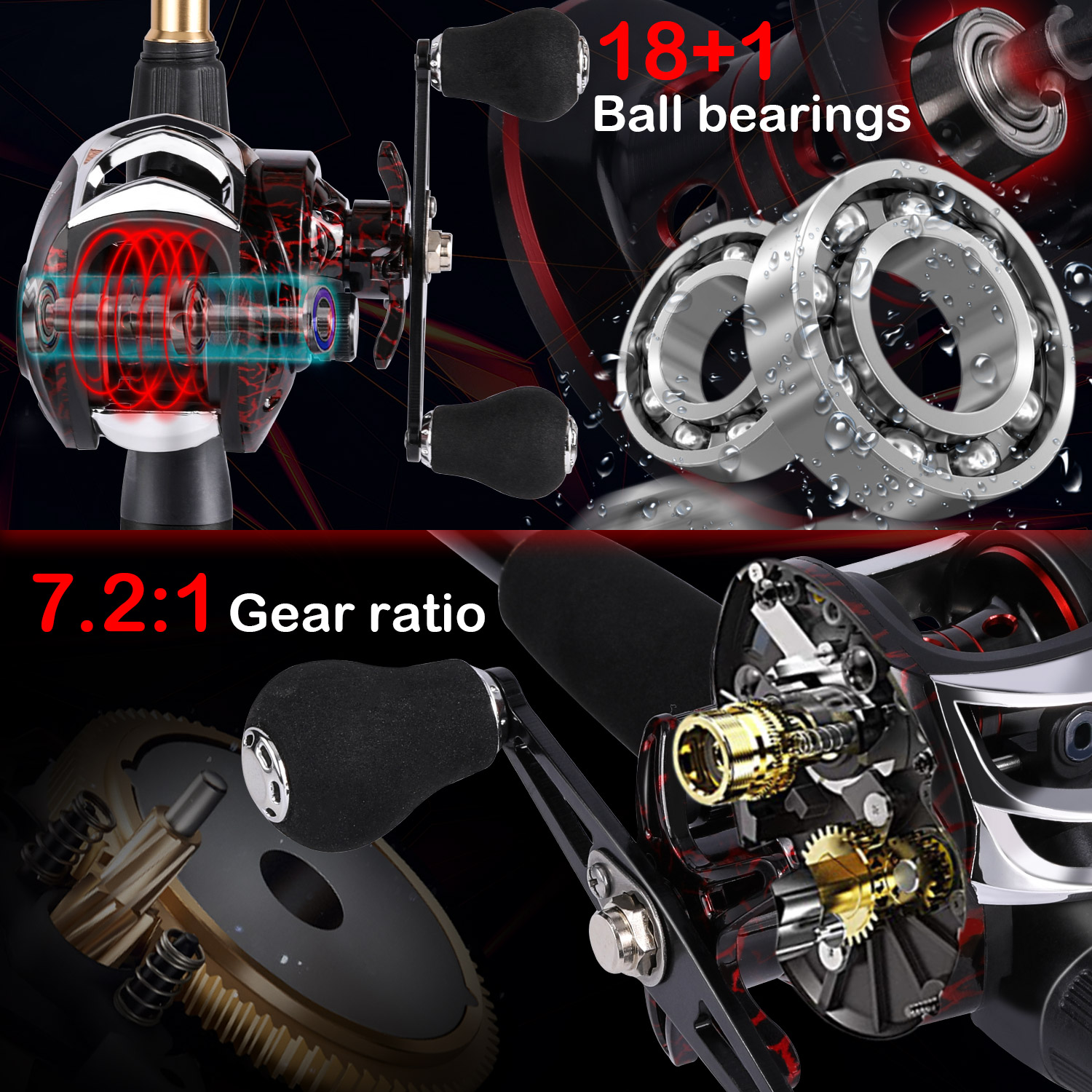 Sougayilang 1.8-2.4m Casting F - Spincast Reel review and price